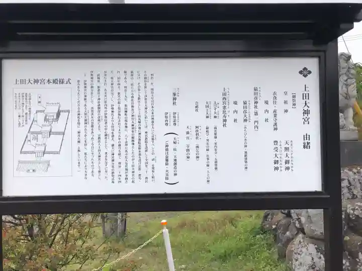上田大神宮の{uncategorized: "未分類", other: "その他", undefined: "問題あり", building: "その他建物", grave: "お墓", sacred_gate: "鳥居", guardian: "狛犬", statue: "像", buddha: "仏像", history: "歴史", nature: "自然", garden: "庭園", animal: "動物", pagoda: "塔", temizu: "手水舎", mountain_gate: "山門・神門", sanctuary: "本殿・本堂", subordinate: "末社・摂社", art: "芸術", scenery: "景色", jizo: "地蔵", ema: "絵馬", goshuin: "御朱印", omikuji: "おみくじ", items: "授与品その他", amulet: "お守り", goshuincho: "御朱印帳", eats: "食事", festival: "お祭り", votive_dance: "神楽", shichigosan: "七五三参", wedding: "結婚式", experience: "体験その他", initially: "初詣", around: "周辺", anti_infection: "感染症対策"}