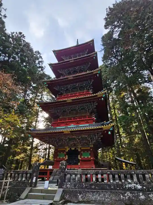 日光東照宮(栃木県)