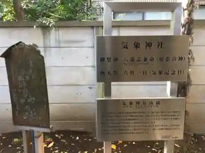 高円寺氷川神社の歴史