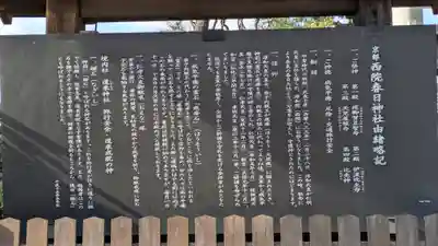 西院春日神社(京都府)