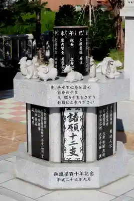 新川皇大神社の像