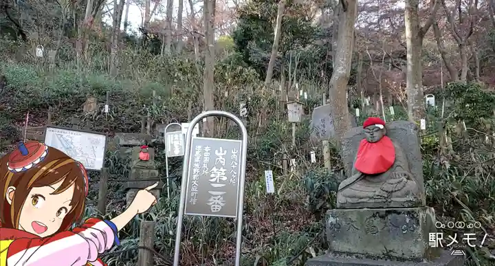 高幡不動尊 金剛寺(東京都)