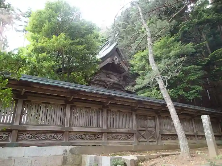 金華山黄金山神社の本殿・本堂