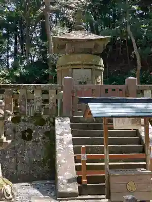 久能山東照宮(静岡県)