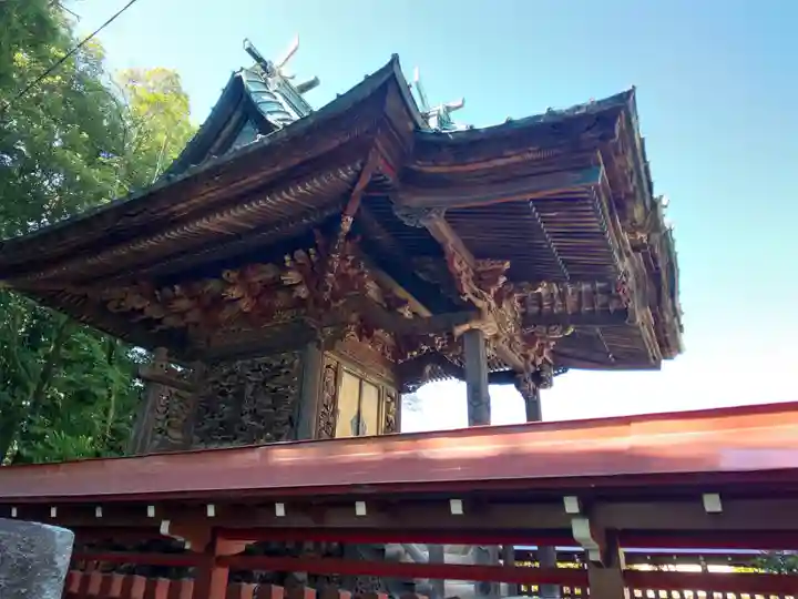 狭山八幡神社の本殿・本堂