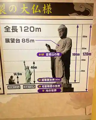 東本願寺本廟 牛久浄苑(牛久大仏)(茨城県)