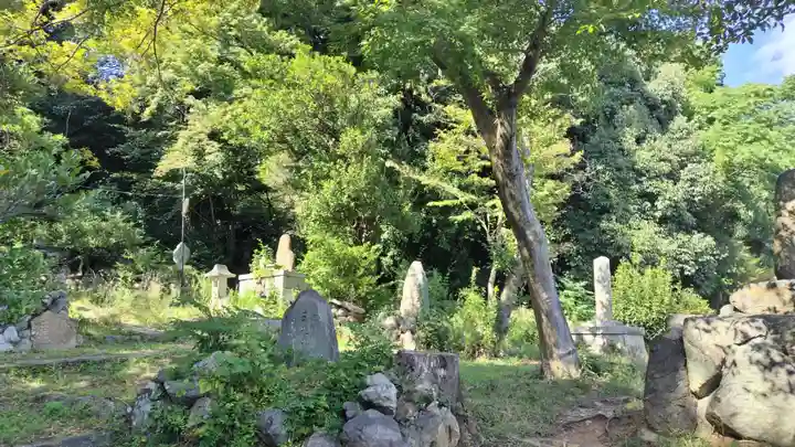 竹中稲荷神社(吉田神社末社)(京都府)
