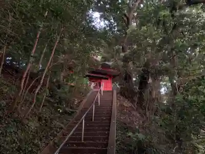 熊野神社(千葉県)