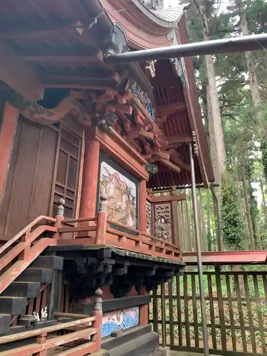 側鷹稲荷大明神の芸術