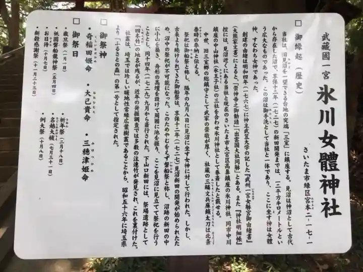 氷川女體神社の歴史