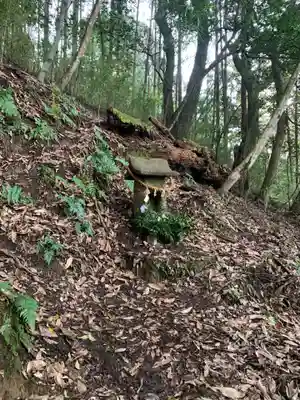 熊野神社(千葉県)