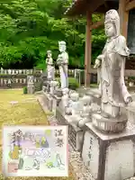 御誕生寺(猫寺)の仏像