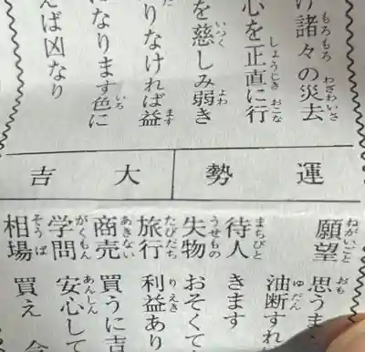 相模原氷川神社のおみくじ