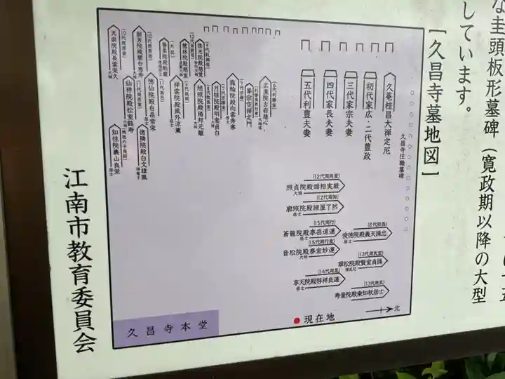 嫰桂山 久昌寺(愛知県)