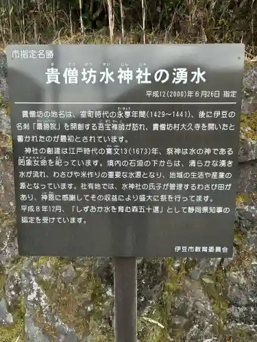 水神社の{uncategorized: "未分類", other: "その他", undefined: "問題あり", building: "その他建物", grave: "お墓", sacred_gate: "鳥居", guardian: "狛犬", statue: "像", buddha: "仏像", history: "歴史", nature: "自然", garden: "庭園", animal: "動物", pagoda: "塔", temizu: "手水舎", mountain_gate: "山門・神門", sanctuary: "本殿・本堂", subordinate: "末社・摂社", art: "芸術", scenery: "景色", jizo: "地蔵", ema: "絵馬", goshuin: "御朱印", omikuji: "おみくじ", items: "授与品その他", amulet: "お守り", goshuincho: "御朱印帳", eats: "食事", festival: "お祭り", votive_dance: "神楽", shichigosan: "七五三参", wedding: "結婚式", experience: "体験その他", initially: "初詣", around: "周辺", anti_infection: "感染症対策"}