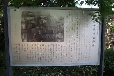 越ヶ谷久伊豆神社(埼玉県)