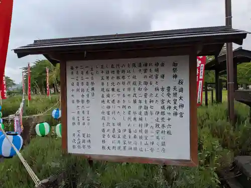 櫻岡大神宮の歴史