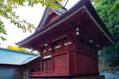 大國魂神社の本殿・本堂