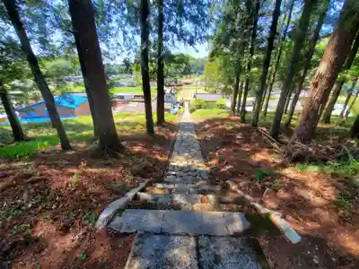 稲荷神社（西場町）(栃木県)