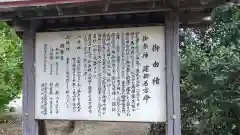 諏訪神社(埼玉県)