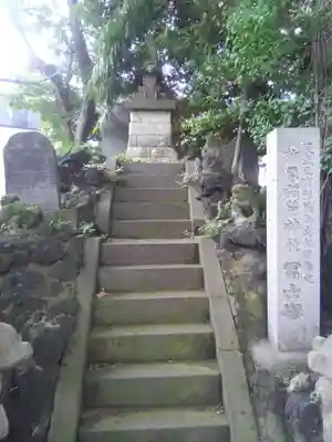 柳原稲荷神社(東京都)
