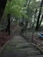 白幡神社(千葉県)