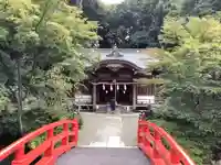 貫井神社(東京都)