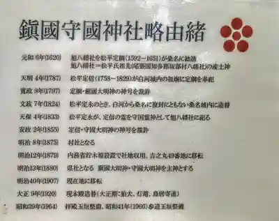鎭國守國神社の歴史