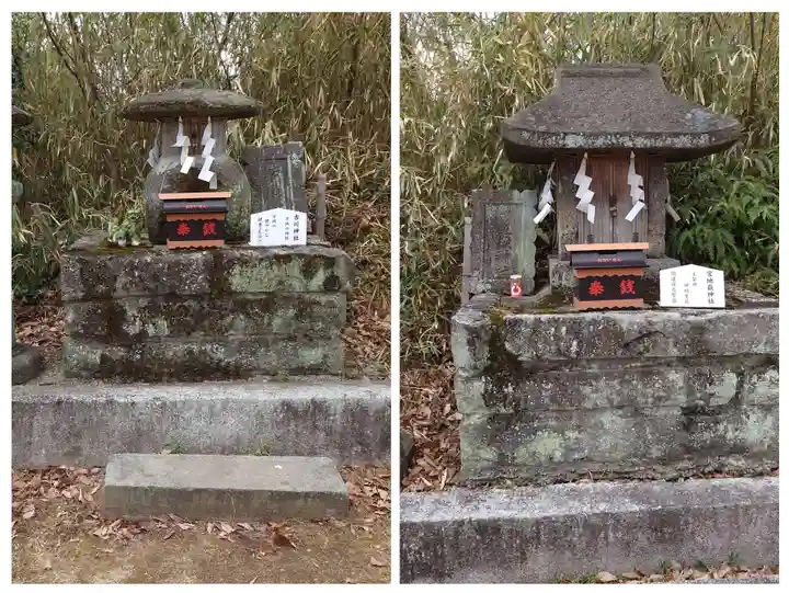 代継宮(熊本県)