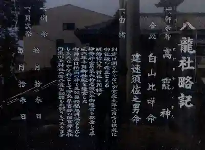 八龍社（福徳町）の歴史