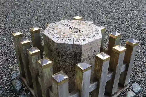 猿田彦神社(三重県)