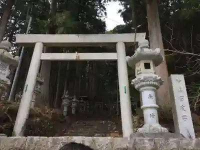 福王神社(三重県)