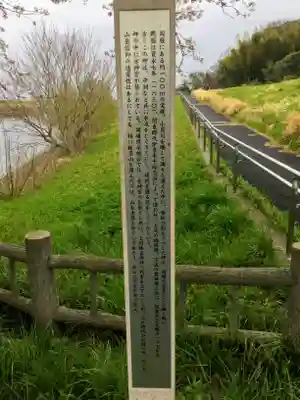 水神神社の歴史