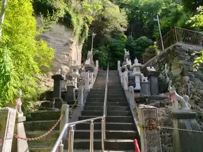 野島稲荷神社(神奈川県)
