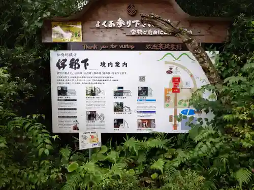 伊那下神社の建物その他