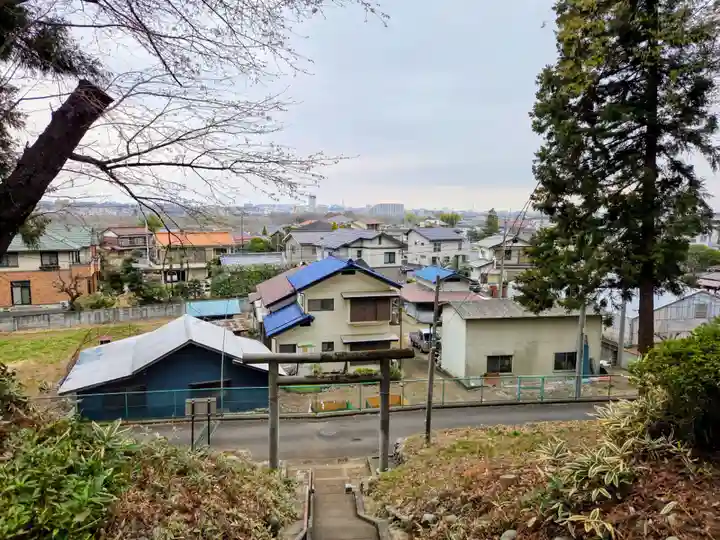 神明社(東京都)