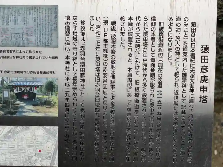 赤羽八幡神社の歴史