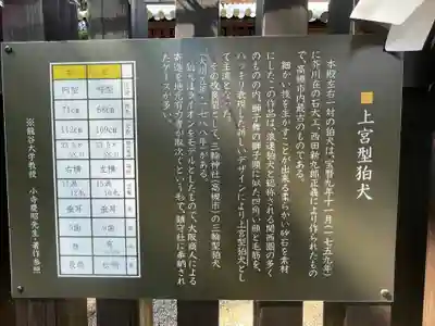 上宮天満宮(大阪府)