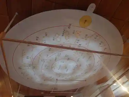 寒川神社(神奈川県)