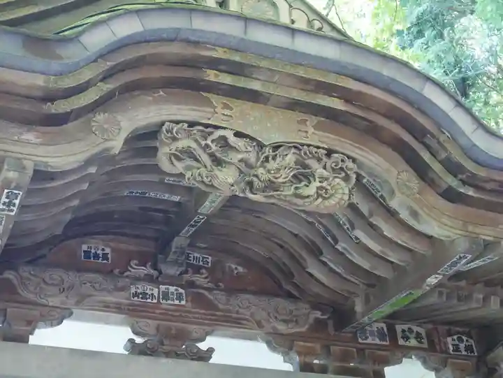 三峯神社の芸術