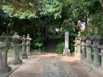 重俊院(千葉県)