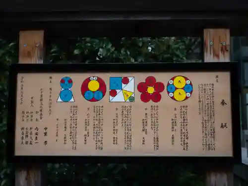 福徳神社（芽吹稲荷）の{uncategorized: "未分類", other: "その他", undefined: "問題あり", building: "その他建物", grave: "お墓", sacred_gate: "鳥居", guardian: "狛犬", statue: "像", buddha: "仏像", history: "歴史", nature: "自然", garden: "庭園", animal: "動物", pagoda: "塔", temizu: "手水舎", mountain_gate: "山門・神門", sanctuary: "本殿・本堂", subordinate: "末社・摂社", art: "芸術", scenery: "景色", jizo: "地蔵", ema: "絵馬", goshuin: "御朱印", omikuji: "おみくじ", items: "授与品その他", amulet: "お守り", goshuincho: "御朱印帳", eats: "食事", festival: "お祭り", votive_dance: "神楽", shichigosan: "七五三参", wedding: "結婚式", experience: "体験その他", initially: "初詣", around: "周辺", anti_infection: "感染症対策"}