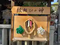 八坂神社(祇園さん)の芸術