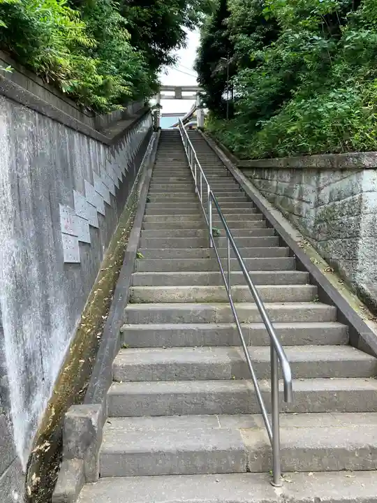 赤羽八幡神社(東京都)