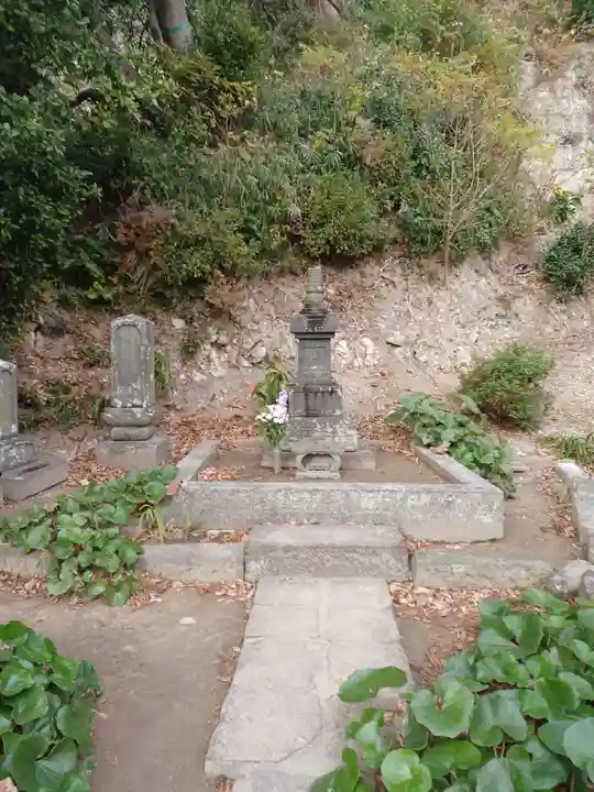 安養院 (田代寺)(神奈川県)