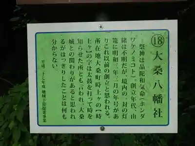 大桑八幡社(愛知県)