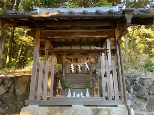 八王子社の本殿・本堂