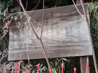 金丸稲荷大明神(岐阜県)