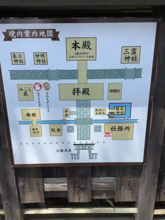 三輪神社のその他建物