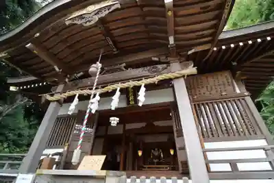 貫井神社(東京都)